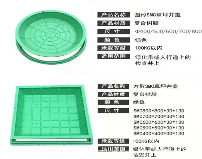 白沙树脂复合种植井盖展示